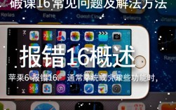 苹果6频繁报错16，是硬件故障还是系统问题？解决方法大揭秘！