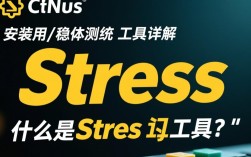 CentOS安装stress工具，如何确保系统稳定运行？