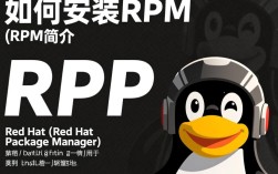 Linux下RPM包的安装方法详解