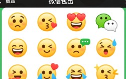 微信表情包导出攻略