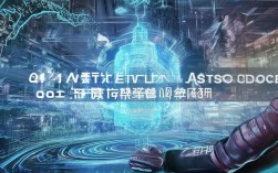0.01元一万空间访客怎么弄?