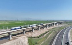 包银高铁包惠段创最高测试速度新纪录