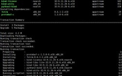 在CentOS上轻松部署Jekyll博客教程