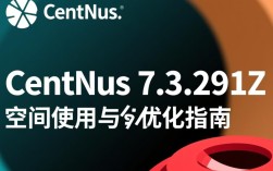 CentOS 24.7.3291Z 空间优化指南