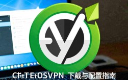 CentOS系统下如何正确下载并安装OpenVPN？步骤详解及常见问题解答
