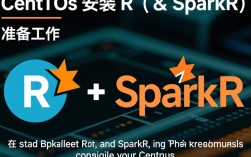 CentOS系统下安装SparkR教程