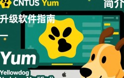 CentOS Yum软件升级指南