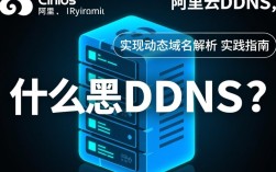 阿里云CentOS动态DNS配置指南