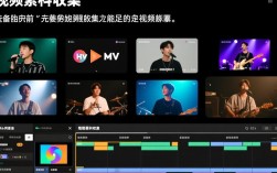 派克音乐视频剪辑技巧揭秘