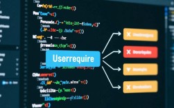 为何require加载模块总是报错？排查与解决指南
