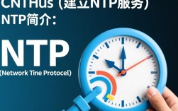 CentOS搭建NTP服务器时，如何确保时间同步精确无误？
