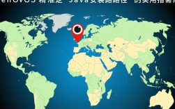 CentOS下Java安装路径快速查找方法