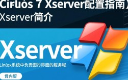 CentOS 7 X Server配置指南