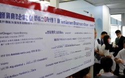 西安民生银行程序员招聘，有哪些具体要求和待遇，该如何申请？