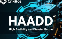 CentOS配置HAADD，如何确保高可用性？步骤详解与常见问题解答