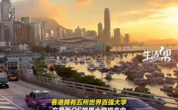 香港荣登亚洲人才排名榜首