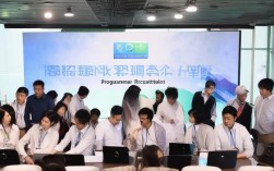 威海商业银行程序员招聘，有哪些岗位和福利待遇？薪资待遇如何？