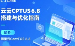 阿里云CentOS 6.8系统配置与优化指南