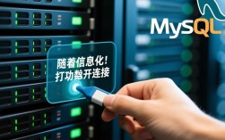 如何轻松打开MySQL数据库？详细步骤与技巧揭秘！