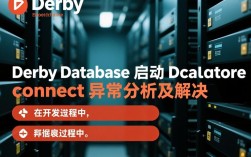derby数据库connect启动错误原因详解及排查方法？