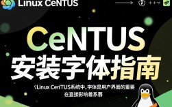 CentOS Linux系统字体安装指南