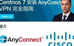 CentOS 7下AnyConnect VPN配置过程中遇到了哪些常见问题？