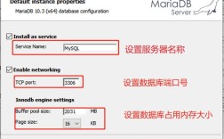 如何在CentOS上安装MariaDB数据库？