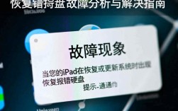 iPad恢复时遭遇硬盘错误问题解析