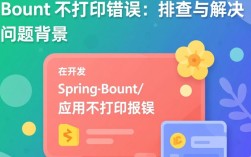 SpringBoot应用为何不显示错误日志？