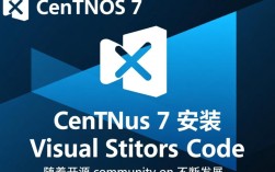 Centos 7环境下的VSCode安装指南