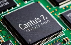 CentOS 7驱动安装与配置指南