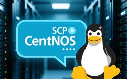 CentOS SCP传输速度慢的解决方法