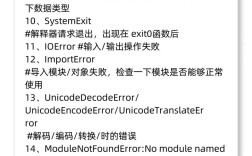 Java调用Python常见错误解析与修复策略