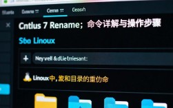 CentOS 7 rename命令如何使用，有哪些注意事项？