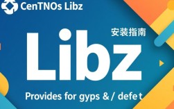 CentOS系统安装libz库时遇到了哪些常见问题？