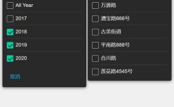 Toastr 报错的原因是什么？