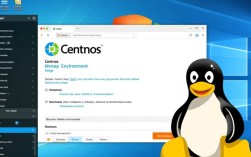 CentOS安装桌面环境的实用指南