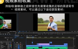 高效剪辑英语背书视频的实用指南