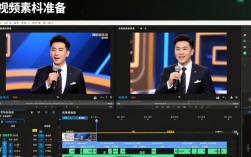 电视朗诵视频剪辑技巧解析