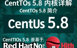 CentOS 5.8内核升级后，有何新特性或潜在风险需注意？