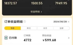 美团如何盈利？解析其商业模式与主要收入来源