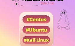 如何在CentOS 7上成功安装和配置虚拟机？