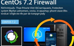 CentOS 7.2防火墙设置中，如何有效配置以保障系统安全？