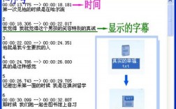 如何制作字幕文件？详细步骤解析！