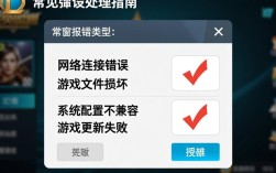 英雄联盟游戏弹窗报错处理指南