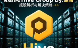Hive GROUP BY 操作错误排查指南