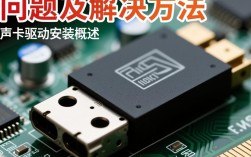 声卡驱动安装屡次报错，究竟是什么原因导致系统无法识别？