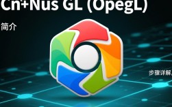 CentOS系统上安装GL图形库教程