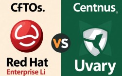 选择CentOS还是Ubuntu，满足您服务器需求的最佳选择