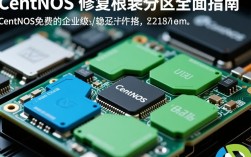 CentOS 根分区修复指南